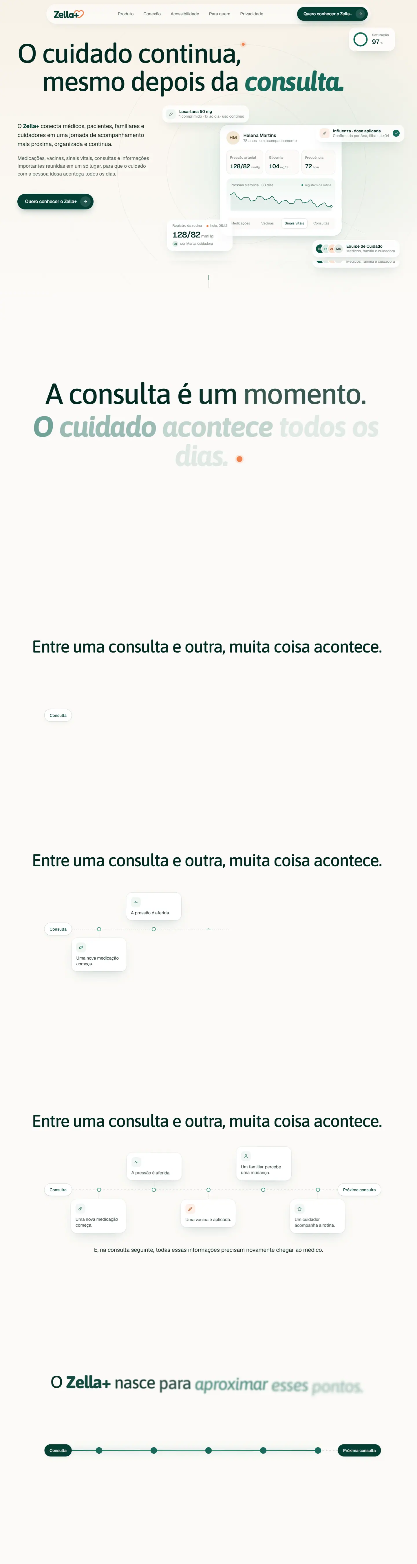 Site Zella+ desenvolvido por Pedro Trindade — versão desktop